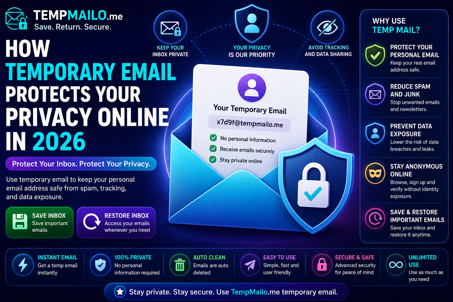 How Temporary Email Protects Your Privacy Online in 2026