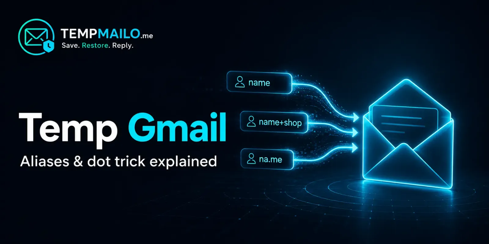 Temp Gmail: Does Gmail Offer Temporary Email Addresses?