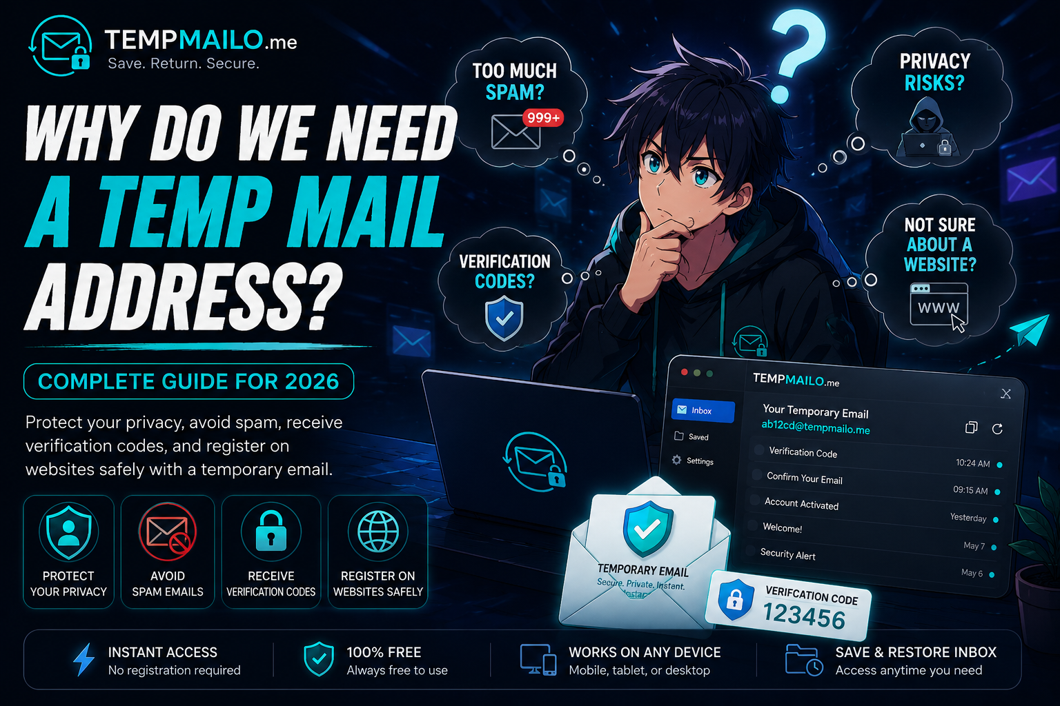 Why Do We Need a Temp Mail Address? Complete Guide for 2026